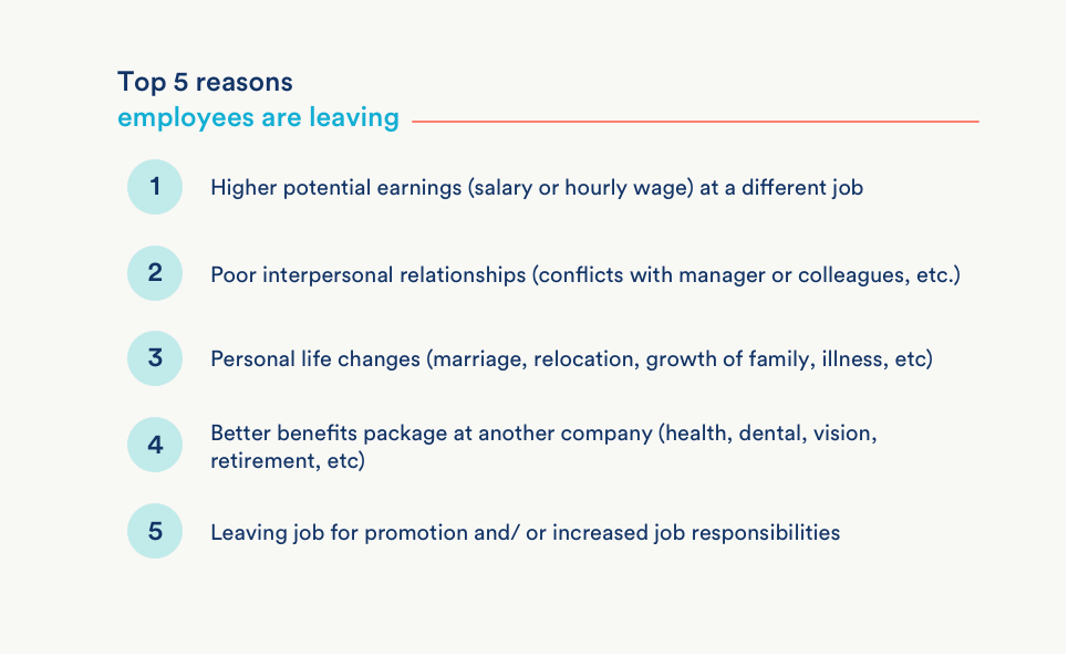 Top 5 reasons employees leave jobs